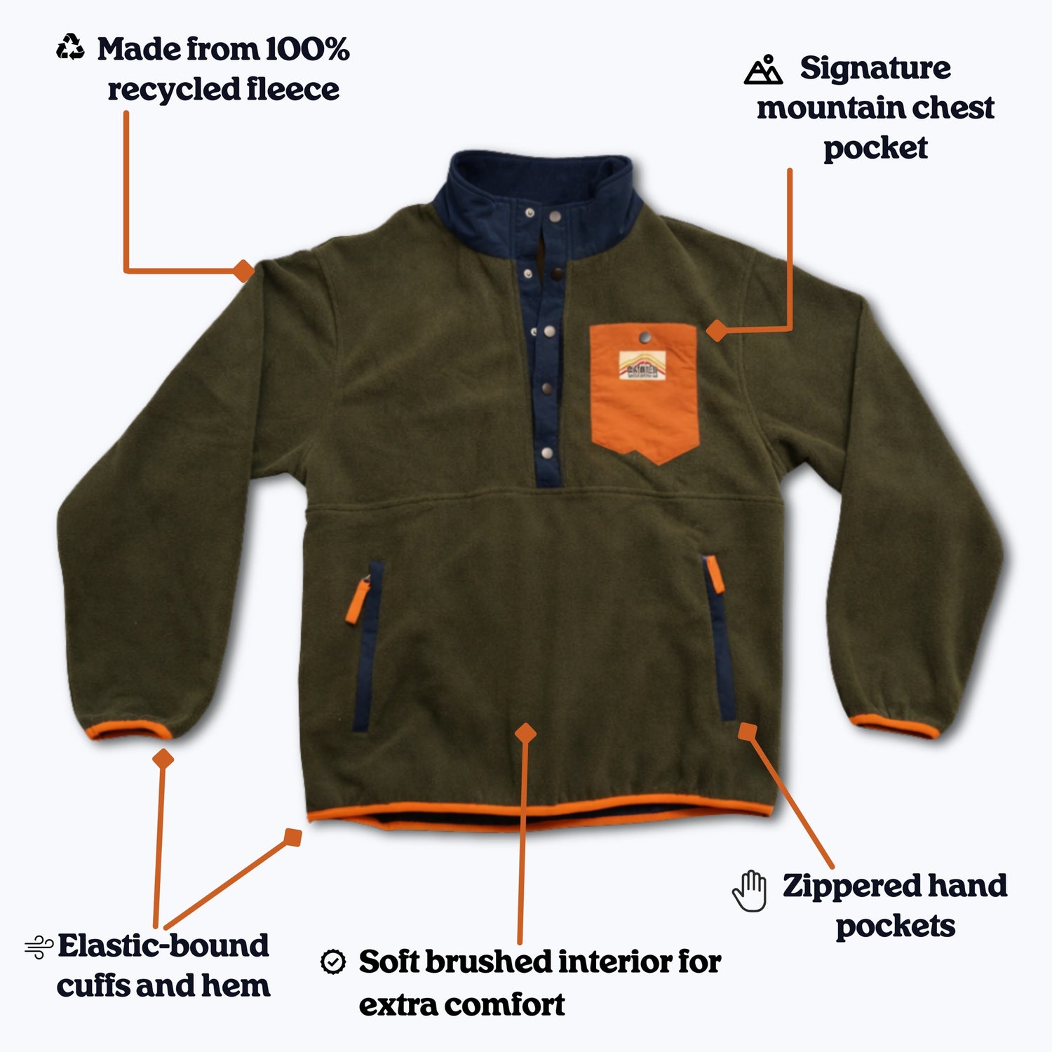 Premium Outerwear Collection